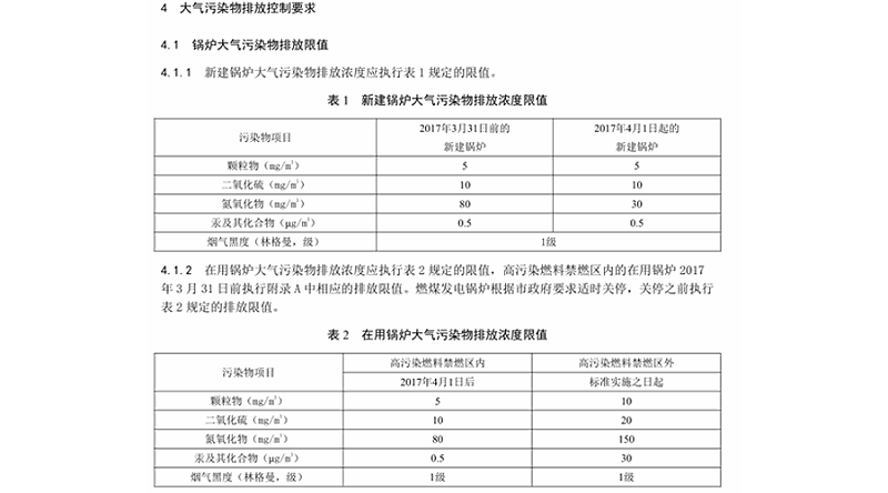 北京大气污染物排放标准副本