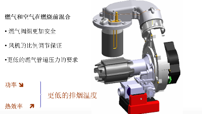德地氏冷凝锅炉的燃烧器