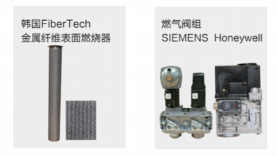 燃气锅炉的优势