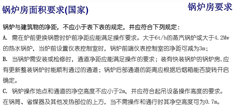热水锅炉改造要求